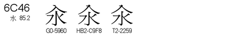 U+6C46